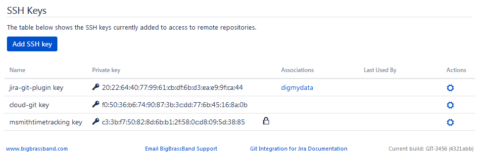 SSH keys configuration in Git Integration app