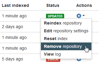 Git config delete repository