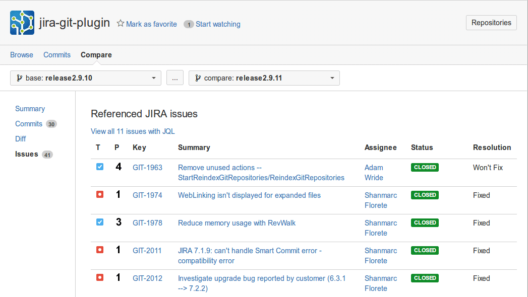 Repository Browser compare commit screen