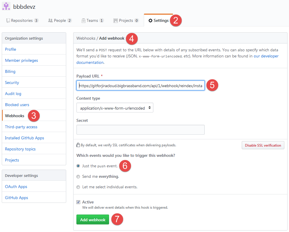 GitHub Organization Webhooks - Adding webhook